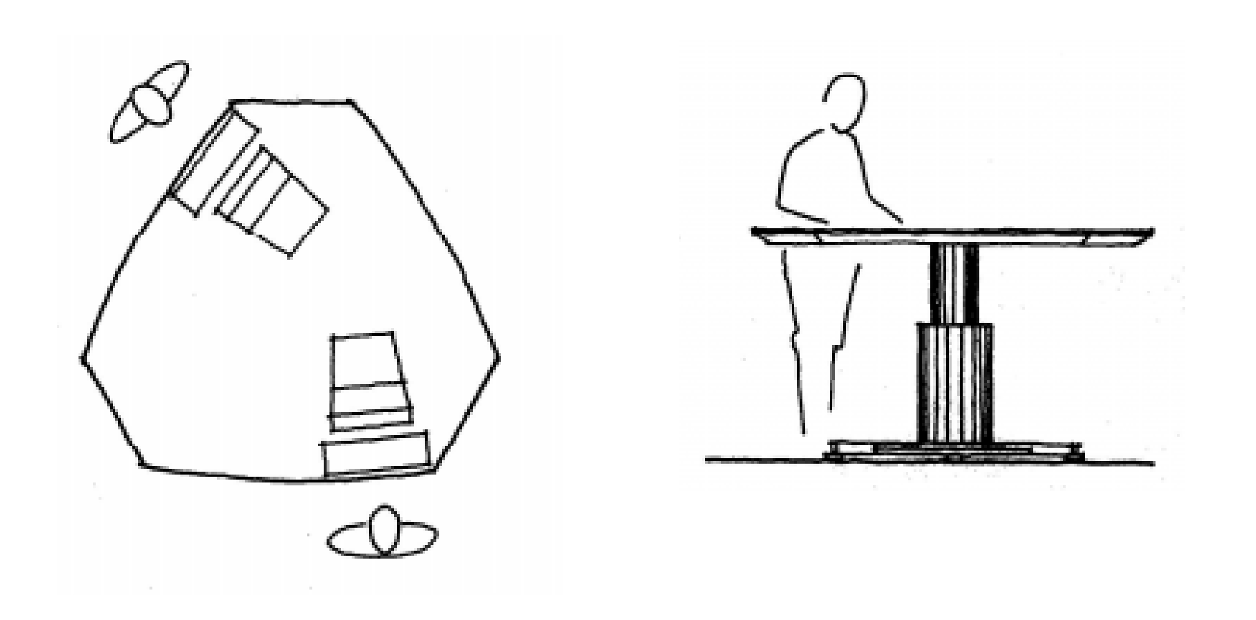malmodesk
