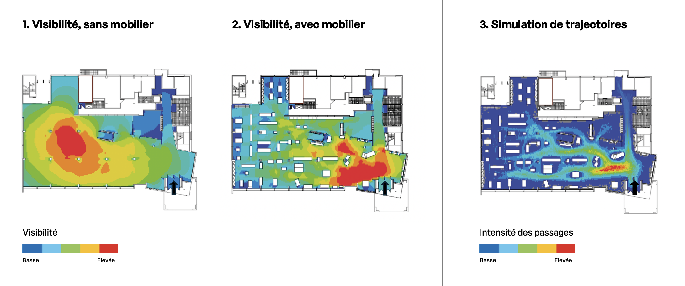VGA et simulation d'agent